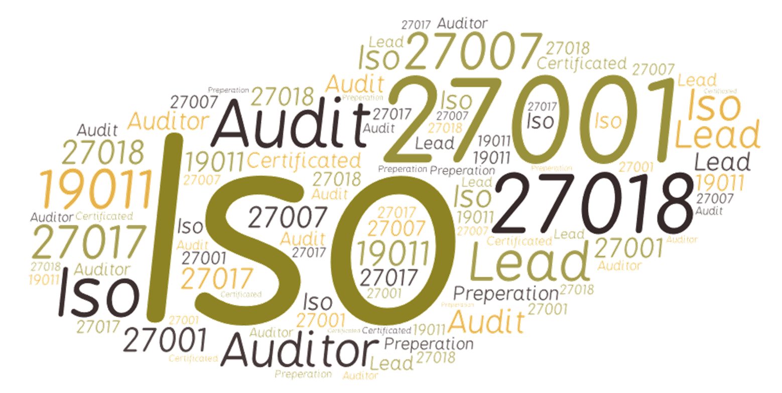 wordcloud-iso
